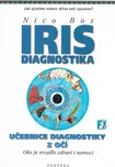 Irisdiagnostika: Oko jako zrcadlo…