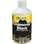 General Hydroponics Biobizz Leaf Coat…