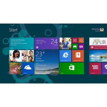 Start menu na Windows 8.1