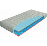 Materasso Airspring Polargel 25 cm