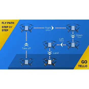 DJI Ryze Tello EDU programování
