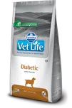 Vet Life Dog Diabetic