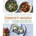 Strava pro podporu činnosti mozku -…