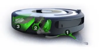 Třístupňový čisticí systém iRobot Roomba 605