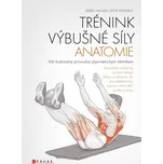 Trénink výbušné síly anatomie: Váš…