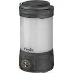 Fenix CL26R Pro