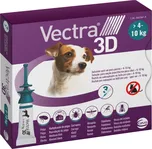 Ceva Animal Health Slovakia Vectra 3D…