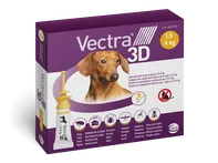 Ceva Animal Health Slovakia Vectra 3D Spot-On pro psy