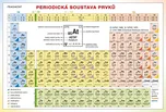 Periodická tabulka prvků - Bohumír…