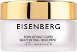 Eisenberg Body Lifting Treatment…