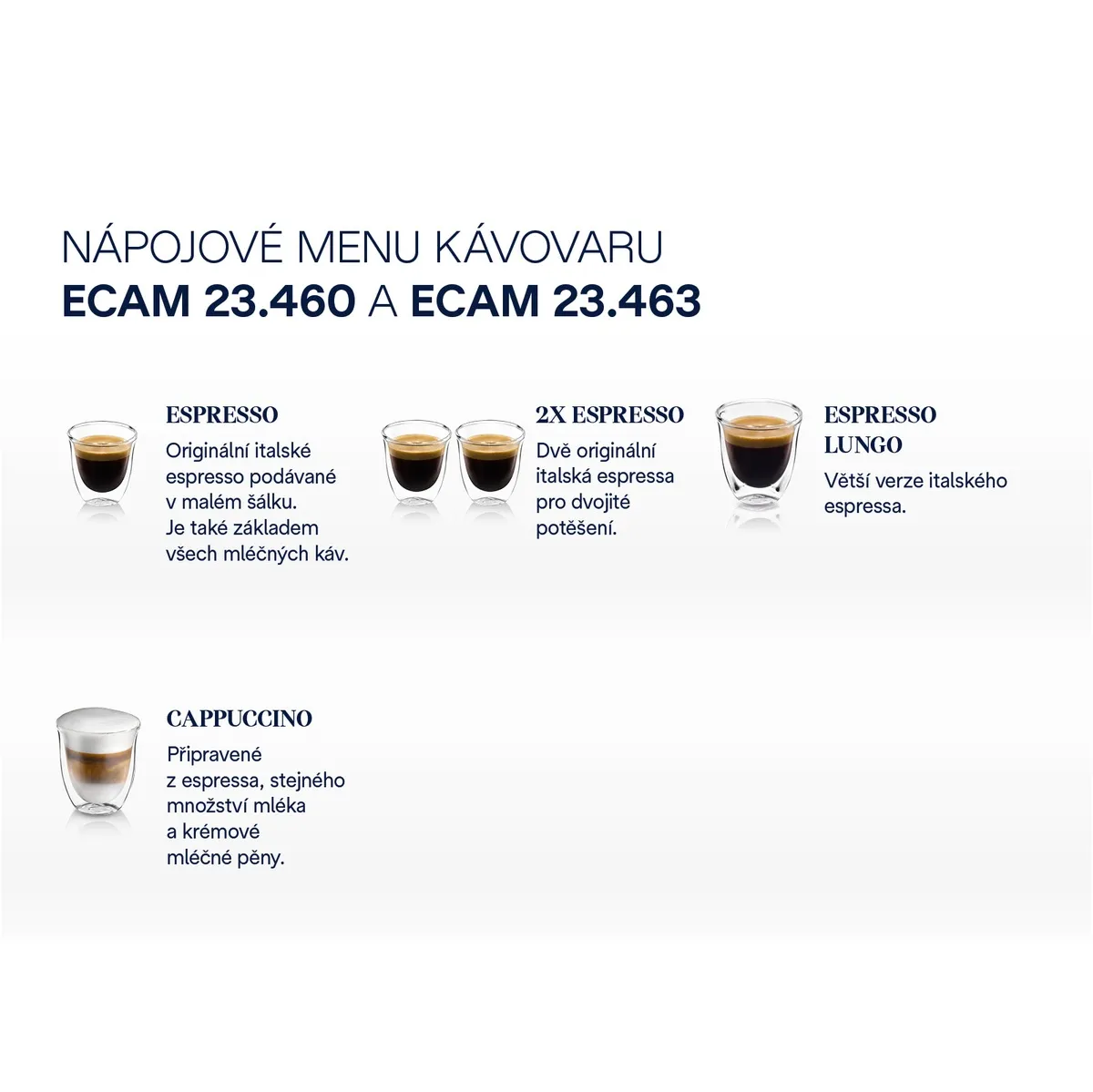 De'Longhi Magnifica Compact ECAM 23.460.S nápojové menu