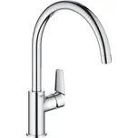 GROHE Project SIKOBGPRO282