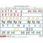 Nakladatelství Albra Dyslektická…