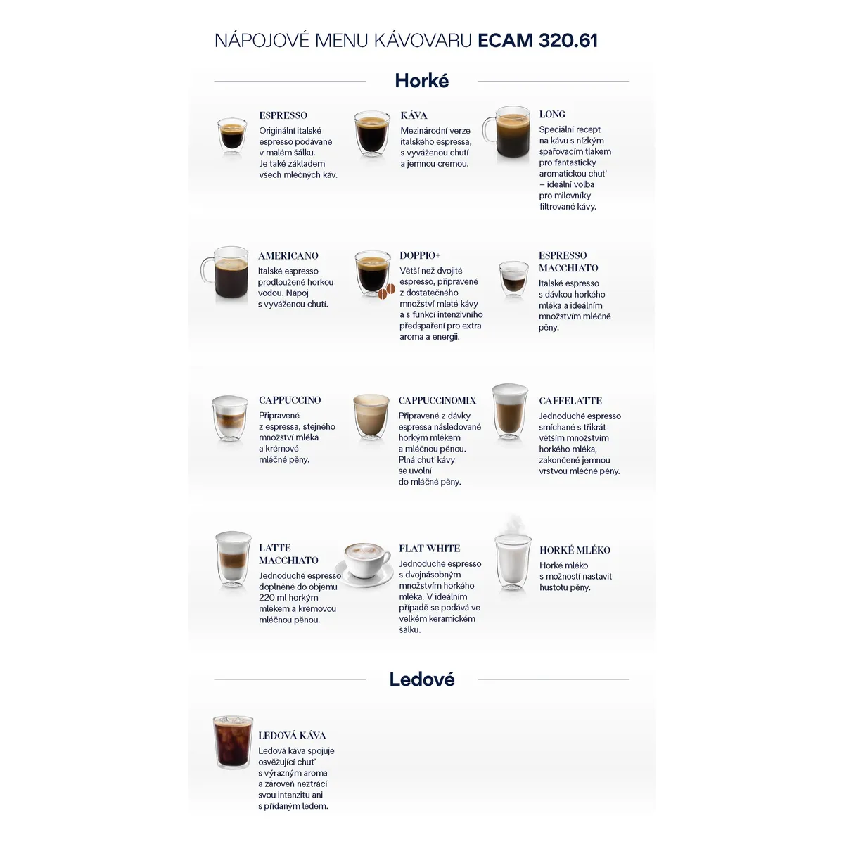 menu De'Longhi Magnifica Plus ECAM320.61.G