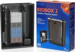 Aquatlantis BioBox 2