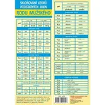 Vzory podstatných jmen rodu mužského -…