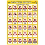 Dopravní značky: Úplný přehled - Petr…