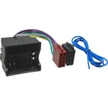 4CarMedia ZRS-AS-68B