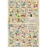 Baloušek Tisk České prší