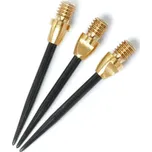 Harrows Conversion Points…