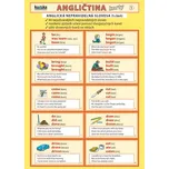 Angličtina karty 1: Nepravidelná…