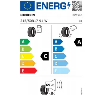 energetický štítek letní pneumatiky Michelin Primacy 4 215/50 R17 91 W