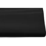 Stoklasa Vyšívací kanava 140 cm 54 oček…