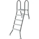 Neova PL410 5 stupňů