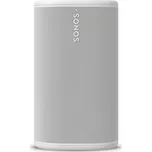 Sonos Play