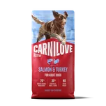 Carnilove Active Dry Adult Dog Salmon &…