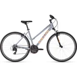 KELLYS Clea 10 28" Misty Blue 2025