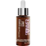 Maybelline Super Stay Long Lasting…