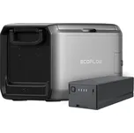 EcoFlow 1ECOGLA55BUN 55 l
