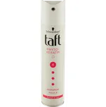 Schwarzkopf Taft Keratin lak 250 ml