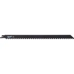 Milwaukee 48001080