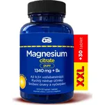 Green Swan Pharmaceuticals Magnesium…