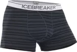 Icebreaker Mens Anatomica Boxers Stripe…