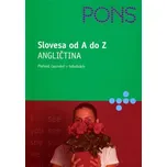 Slovesa od A do Z Angličtina - Samantha…