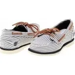 Timberland Classic Boat Shoe_3