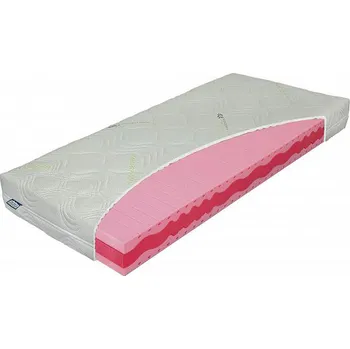 Matrace Materasso Antibacterial Wave 140 x 200 cm