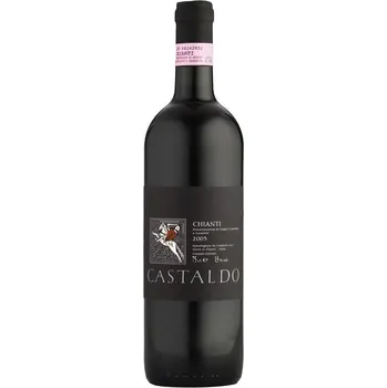 Víno Carpineto Chianti Castaldo DOCG 0,75 L suché italské červené víno z Toscana