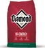 Krmivo pro psa Diamond Original Hi-Energy