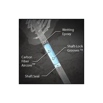 Oprava zlomené kompozitové hole/shaftu SRS system