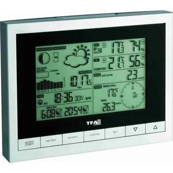 Meteostanice Recenze TFA Sinus 35.1095