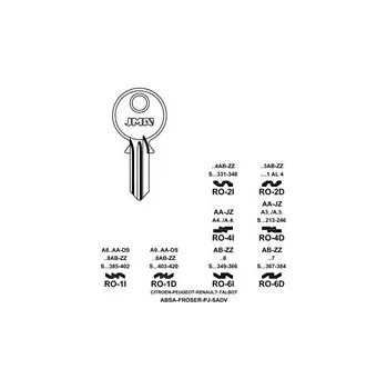 Klíč Polotovar klíče RO-2I