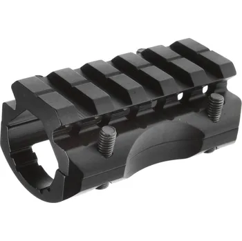 RIS montáž na hlaveň, Single Rail, SHS