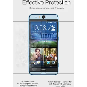 Čirá fólie Nillkin pro HTC Desire Eye