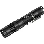 Nitecore MH12