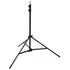 Studiové stojany a držáky