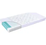 Träumeland Frühlingsluft Premium 60 x…